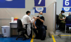 Lee más sobre el artículo Israel celebra disminución de casos de coronavirus